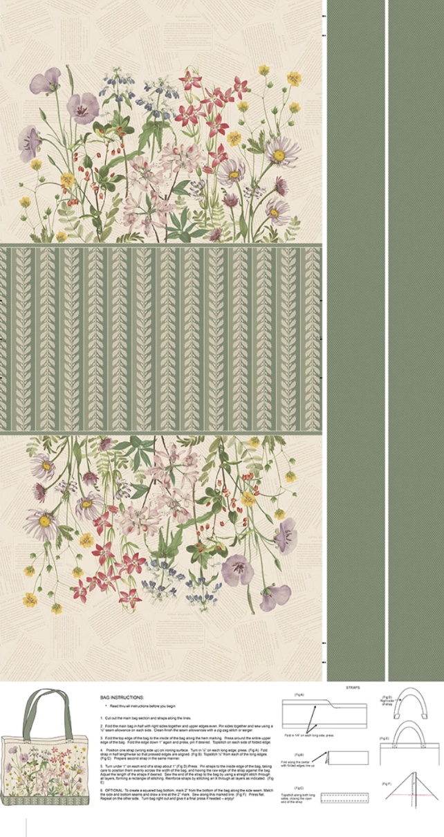 Tasche zum Nachnähen. Taschenpanel.